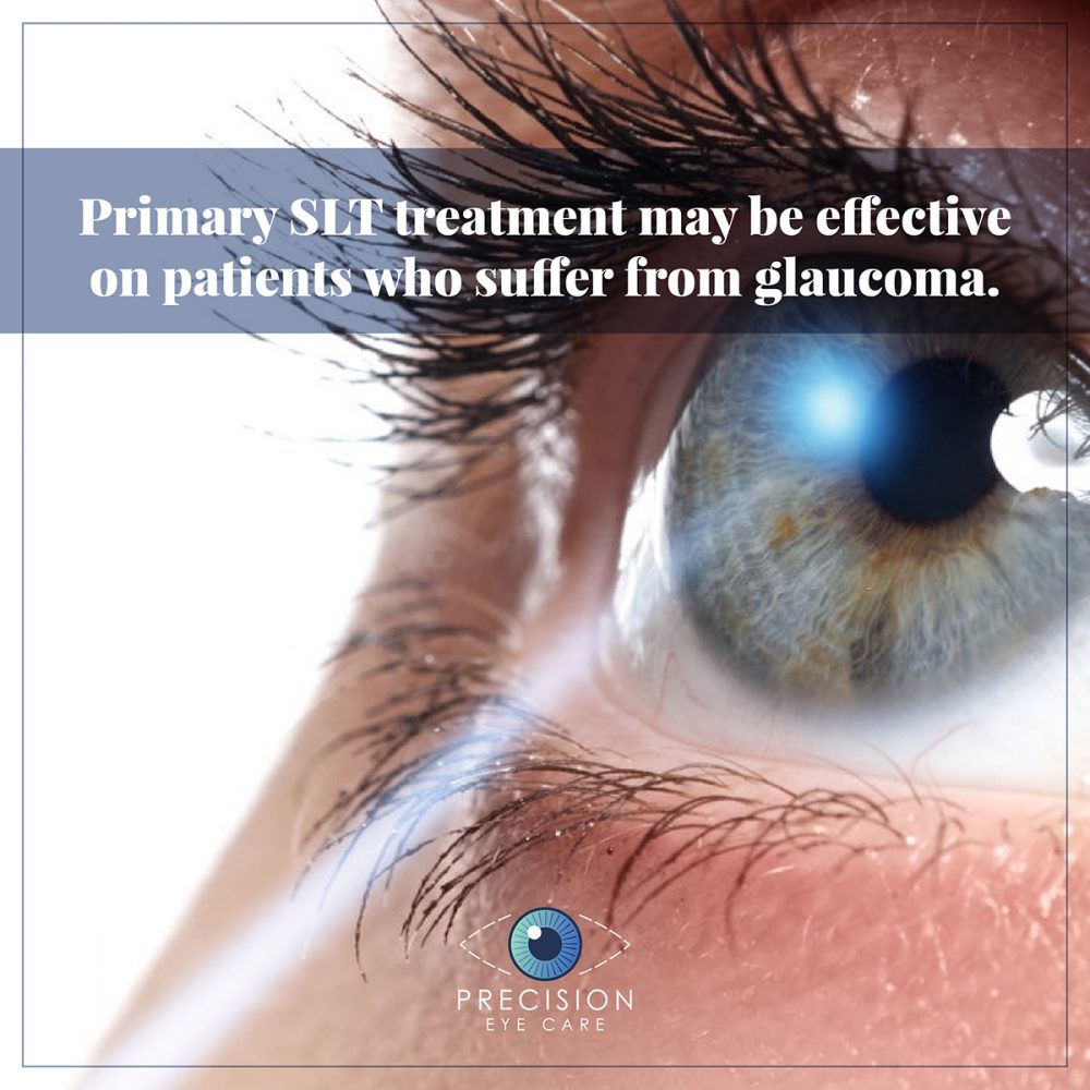 Selective Laser Trabeculoplasty (SLT) treatment - Precision Eye ...