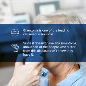 Glaucoma Awareness Month