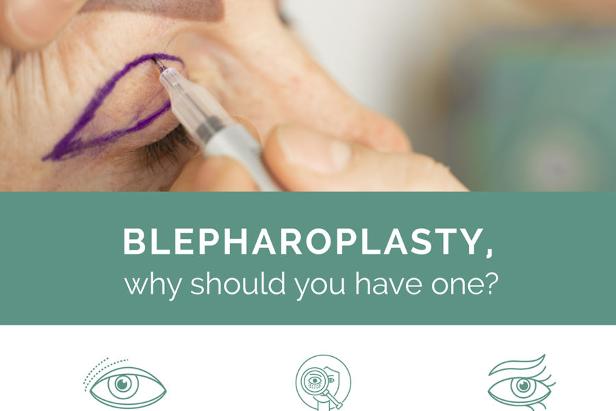 Blepharoplasty