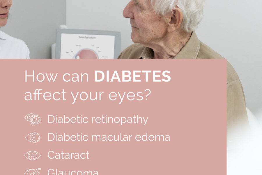 Diabetic eye diseases