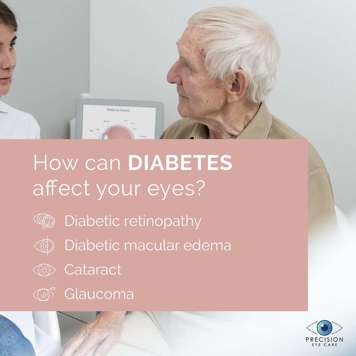 Diabetic eye diseases